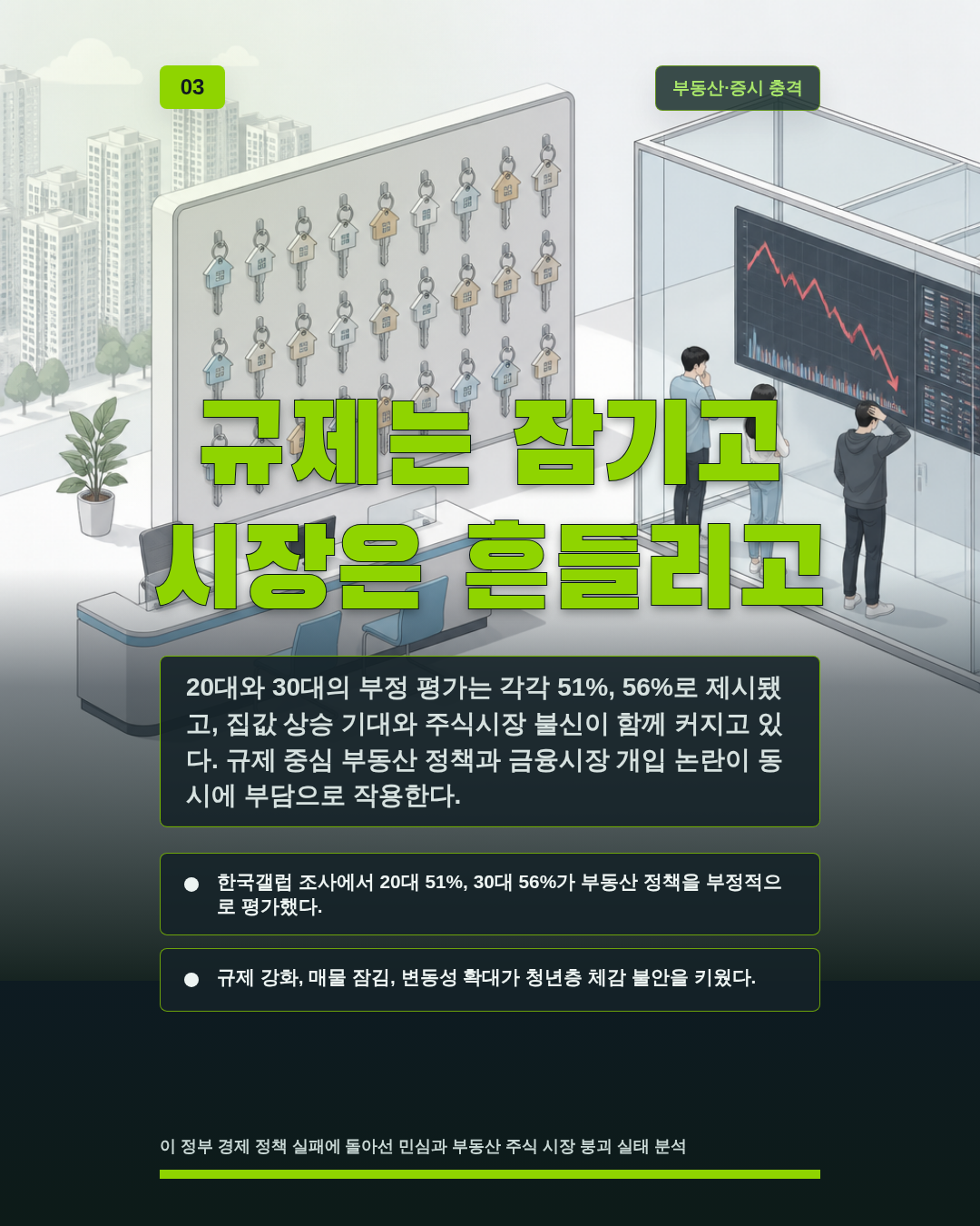 규제는 잠기고 시장은 흔들리고