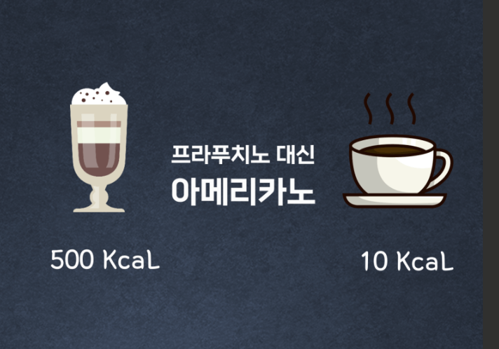 콜레스테롤 낮추는 음식