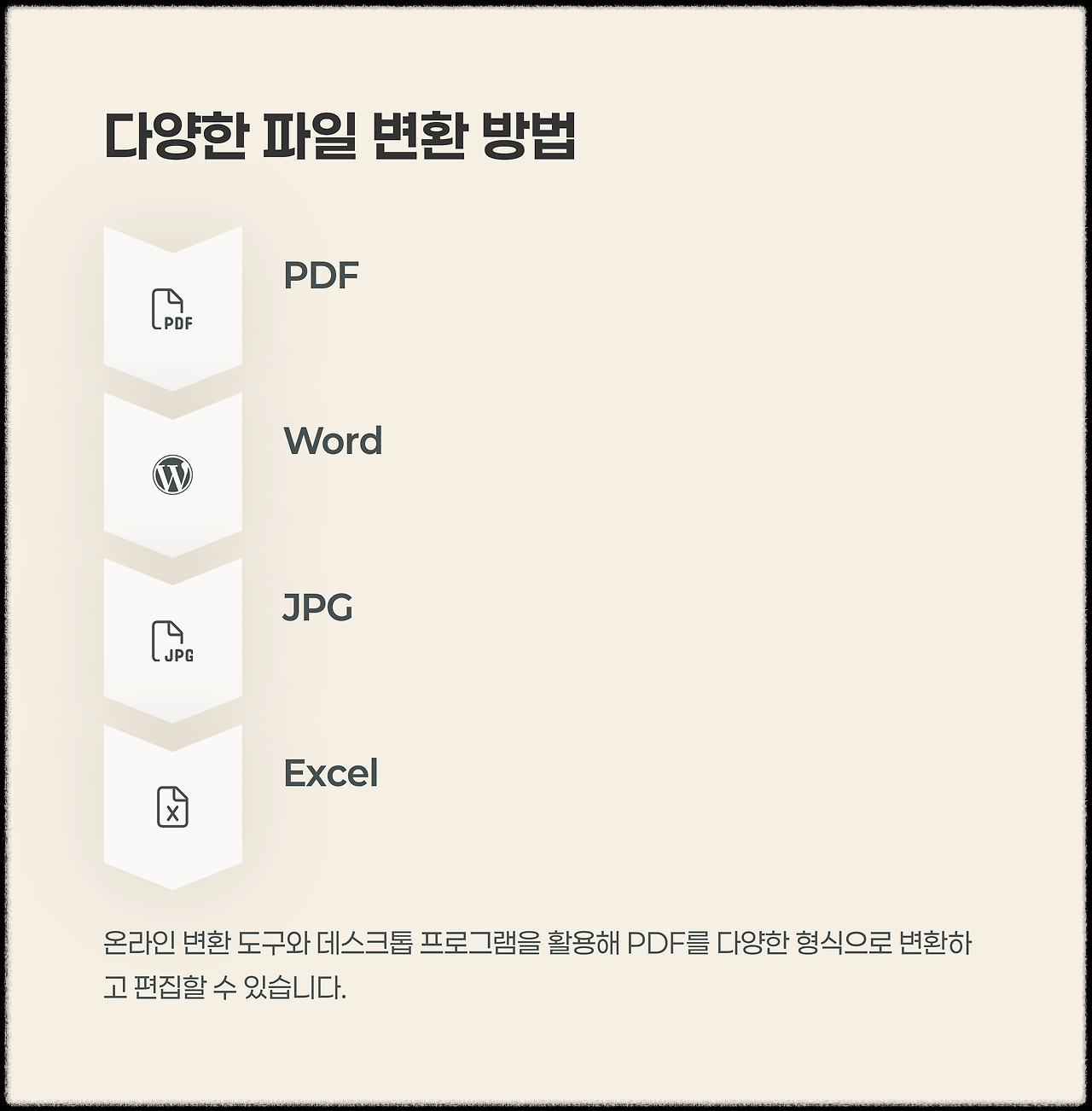 pdf파일 합치기 안내