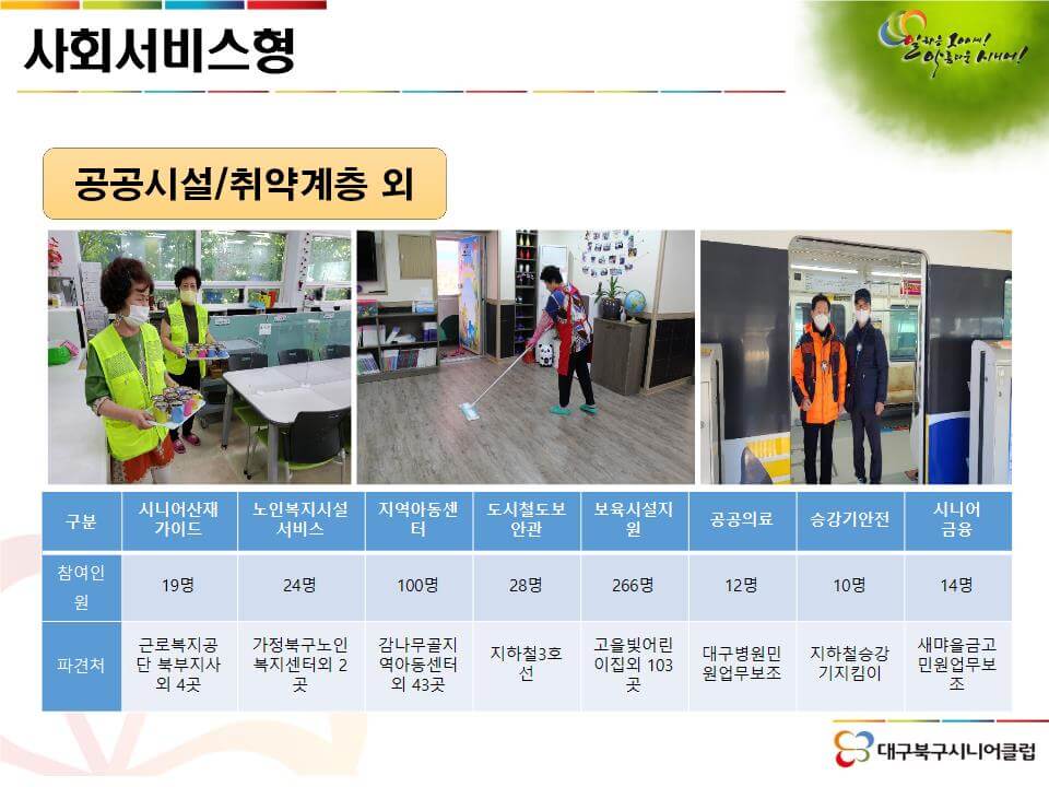 대구 북구 노인 일자리