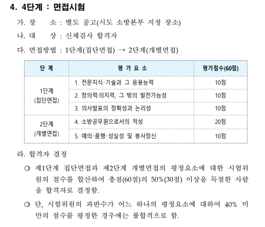 이 사진은 2021 소방공무원 시험중 면접시험에 대한 정보를 정리한 사진입니다