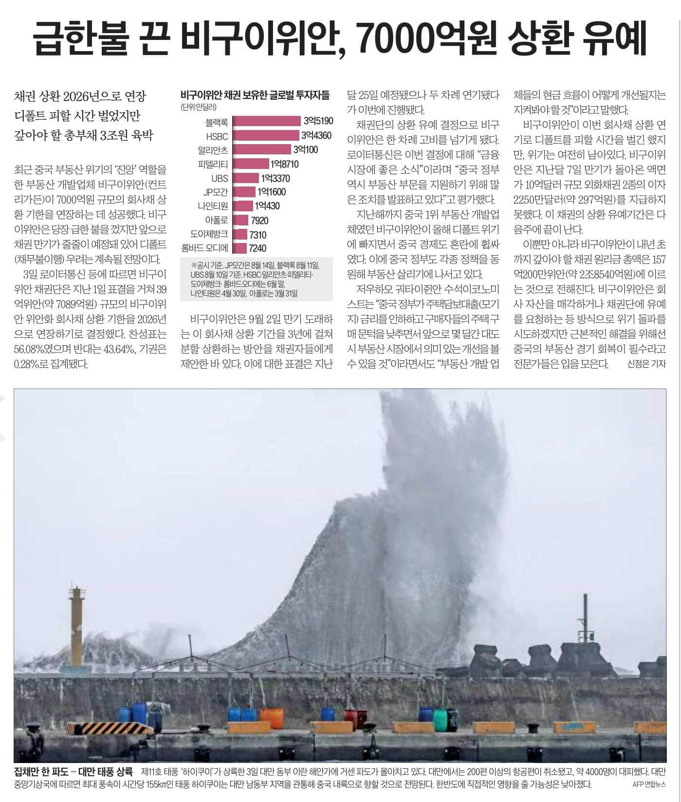 경제뉴스 부동산뉴스 신문스크랩 9월 4일 월 27