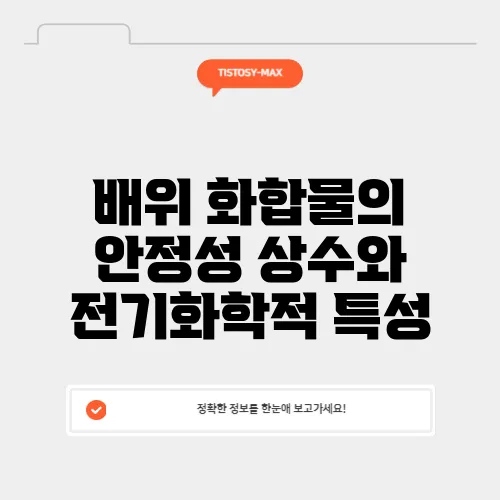 배위 화합물의 안정성 상수와 전기화학적 특성