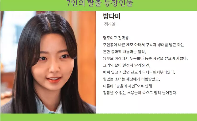 7인의 탈출 등장인물 - 출연진