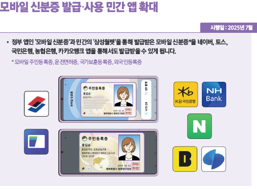 모바일신분증