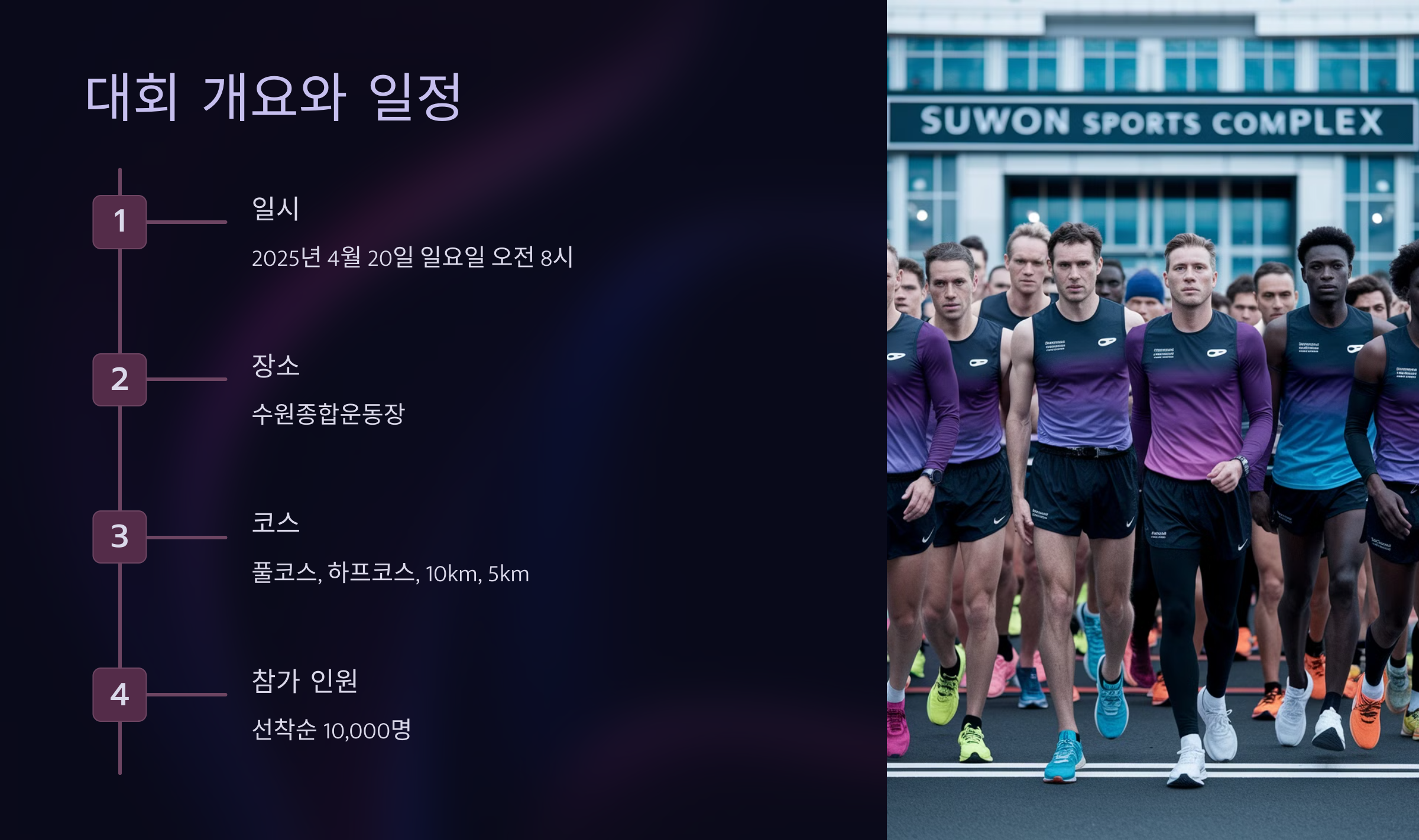 대회 개요와 일정