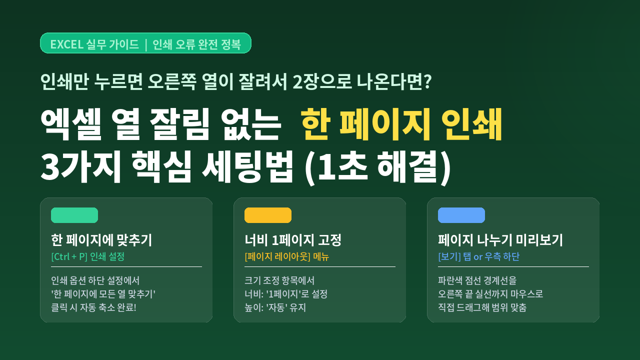 엑셀 인쇄 미리보기 화면에서 표가 잘림 없이 정확히 한 페이지 너비에 맞춰진 모습