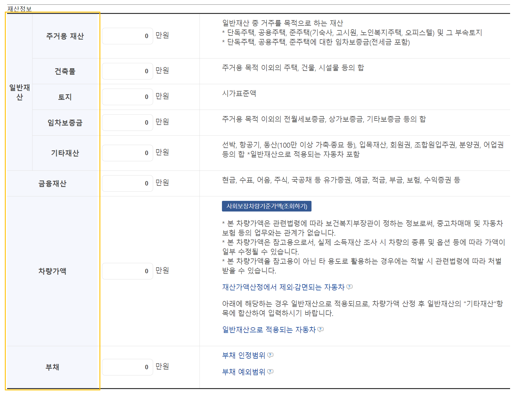 기초생활수급자 자격요건