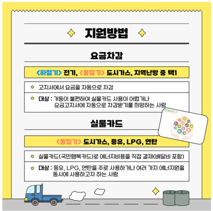 에니지바우처 신청서류