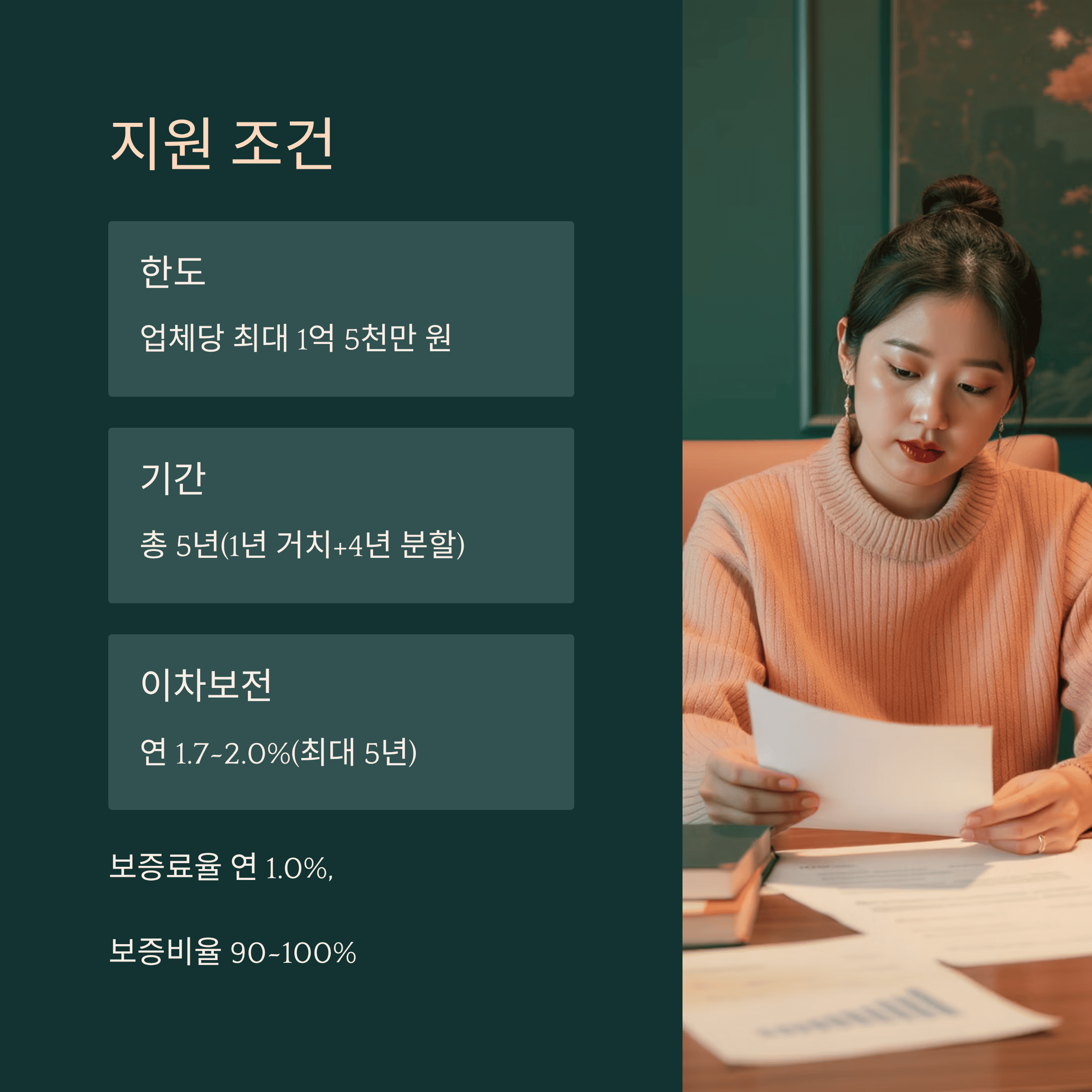 경기도 중소기업 육성 소상공인 저금리 맞춤형 정책 자금 지원 조건