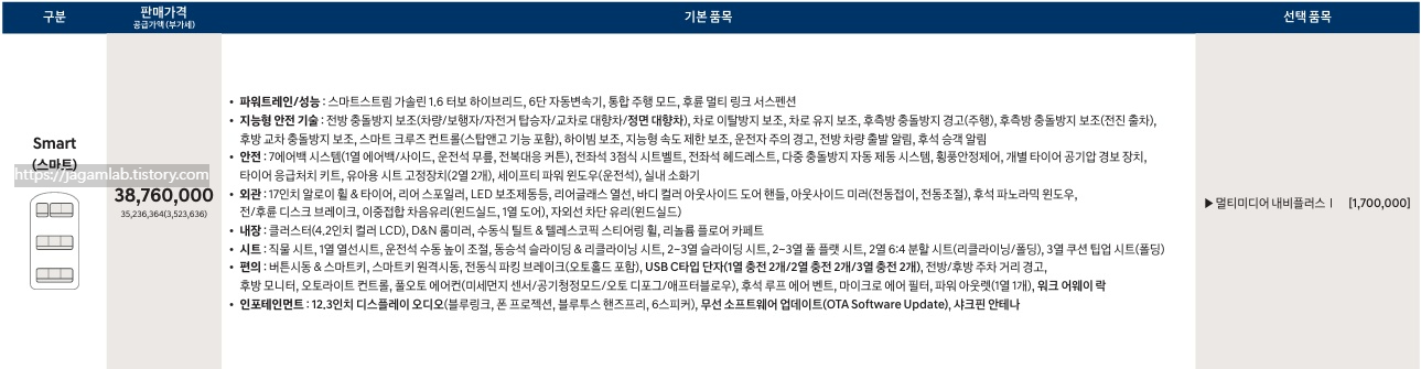 더 뉴 스타리아 하이브리드 투어러 9인승 스마트 가격표