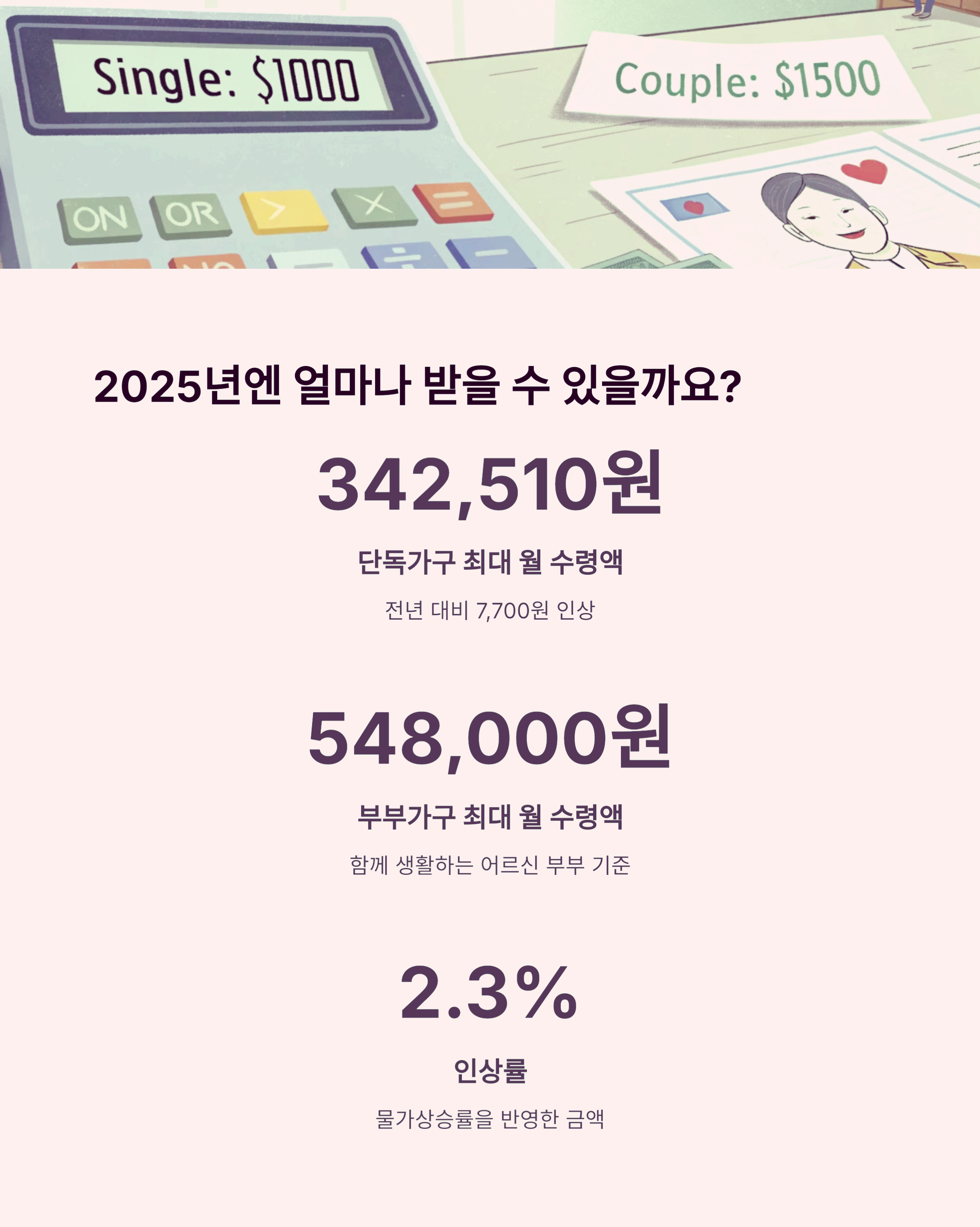 2025년 기초연금 수령액, 얼마 받을 수 있을까? 관련 이미지