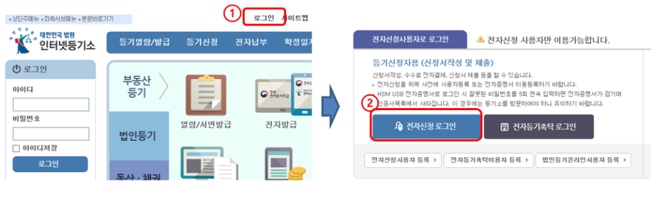 인터넷등기소-전자신청로그인