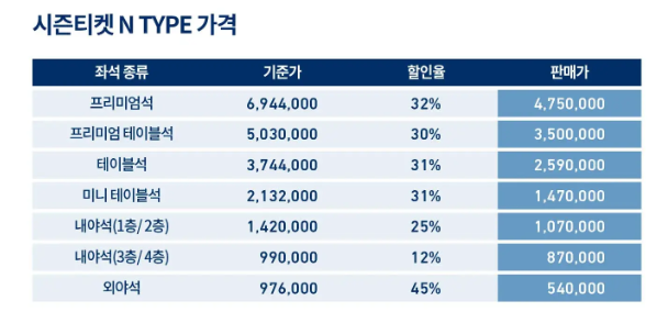 시즌티켓 가격표