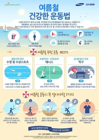 여름철 건강 필수 열사병 일사병 증상 예방 응급처치 완벽 가이드 안전 수칙_8