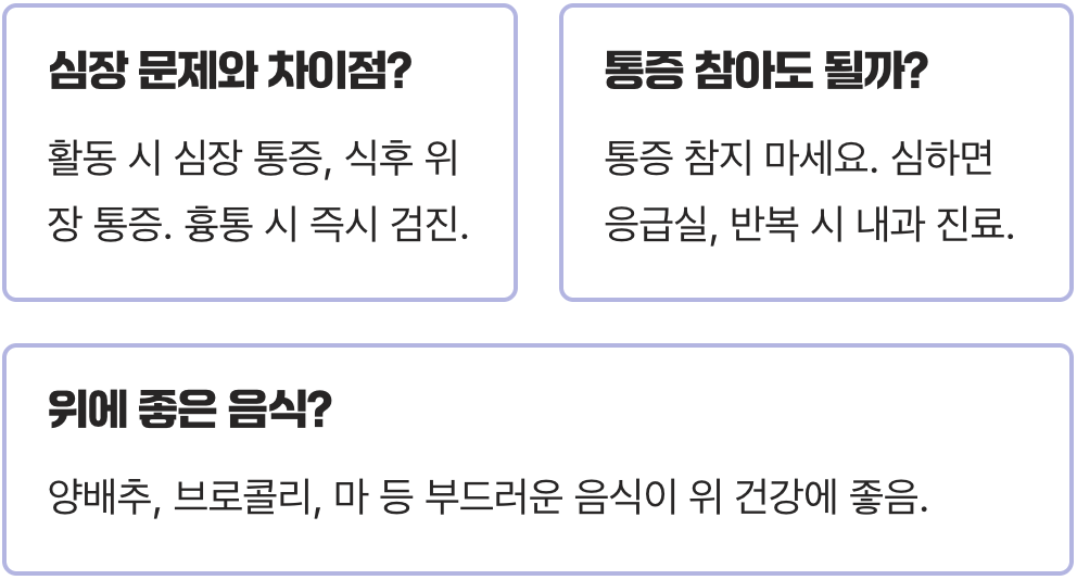 식후 심해지는 왼쪽갈비뼈통증, 역류성 식도염·위염 의심 신호