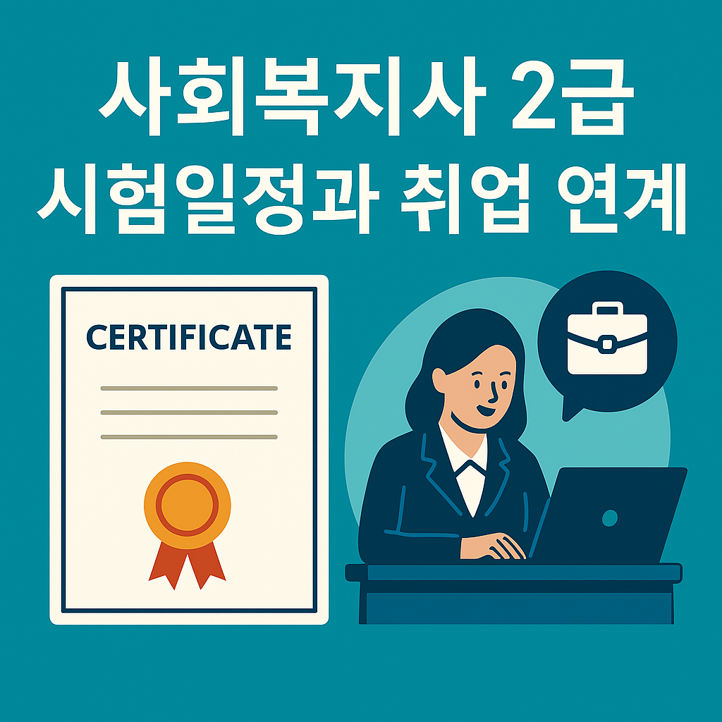 사회복지사 2급 자격증 시험일정과 취업 연계를 설명하는 인포그래픽 썸네일 이미지