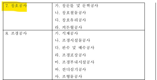 창호공사 하자보증기간