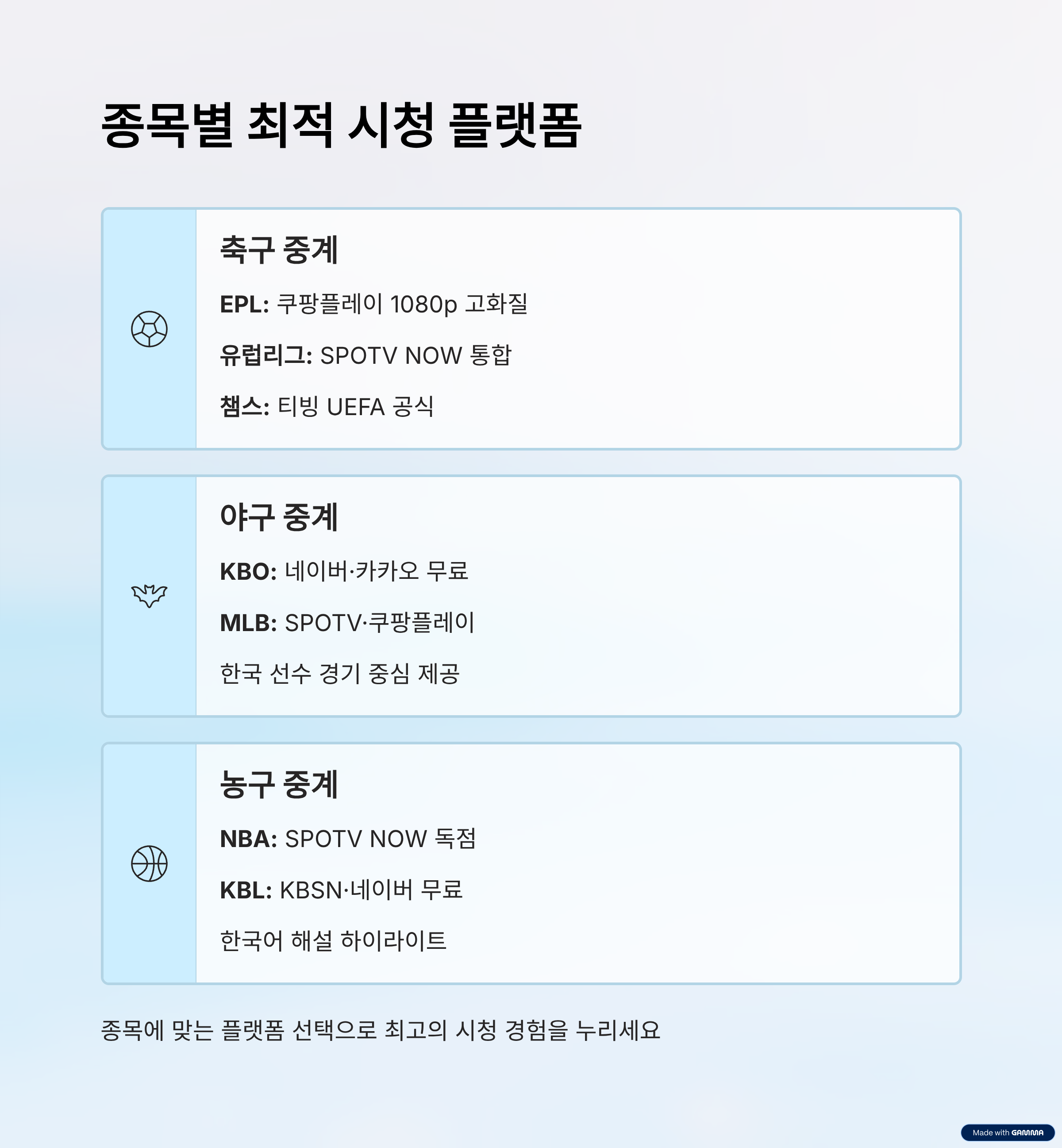 실시간 스포츠 중계 어디서 보나요? 2025년 최신판스포츠 팬을 위한 합법·고화질 스트리밍 완벽 가이드