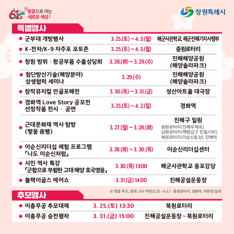 진해군항제 프로그램