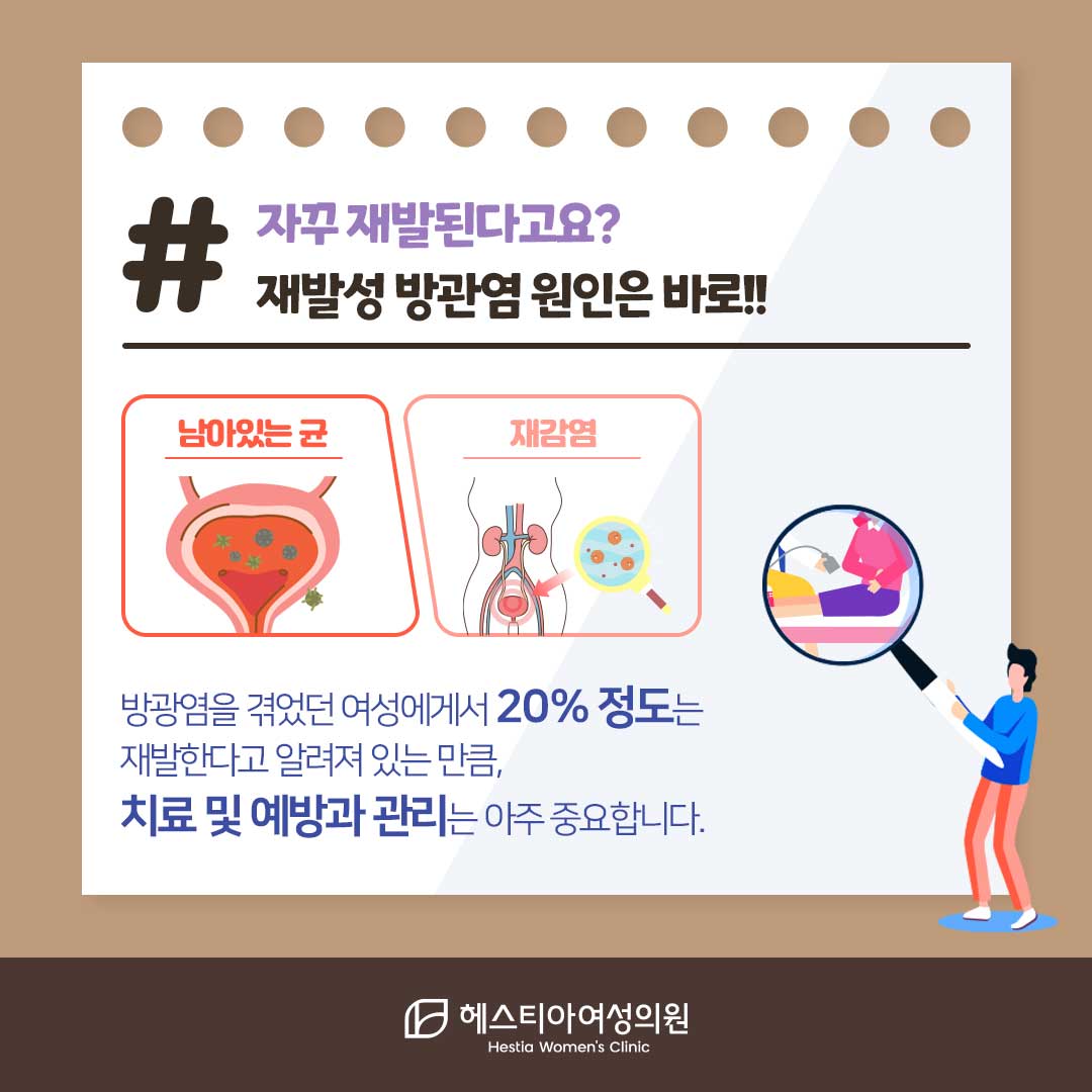 방광염재발