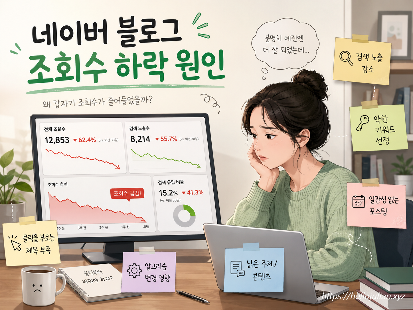 네이버 블로그 조회수 하락 원인과 검색 노출 감소 이유를 분석하는 모습