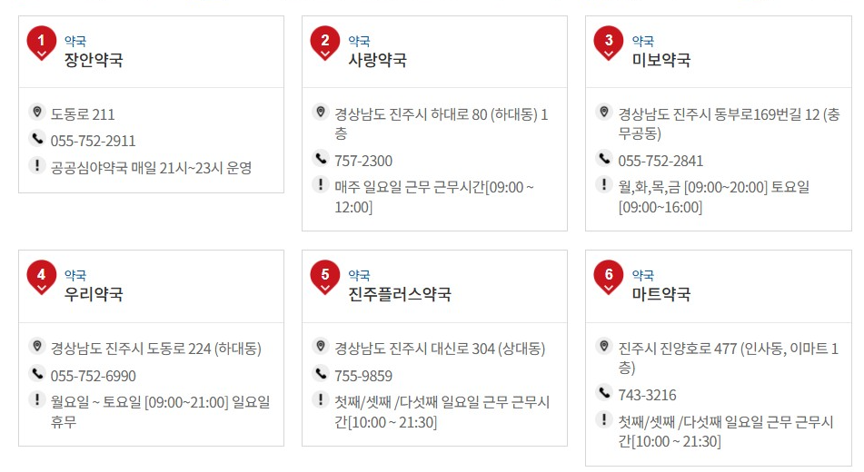 ์ง์ฃผ ์ค์ฐํด ์ฝ๊ตญ