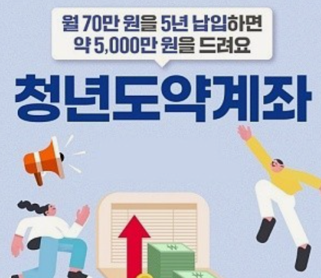청년도약계좌-신청방법