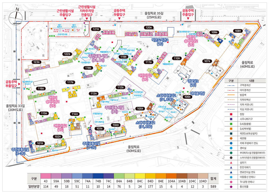 잠실래미안아이파크 청약 분양가