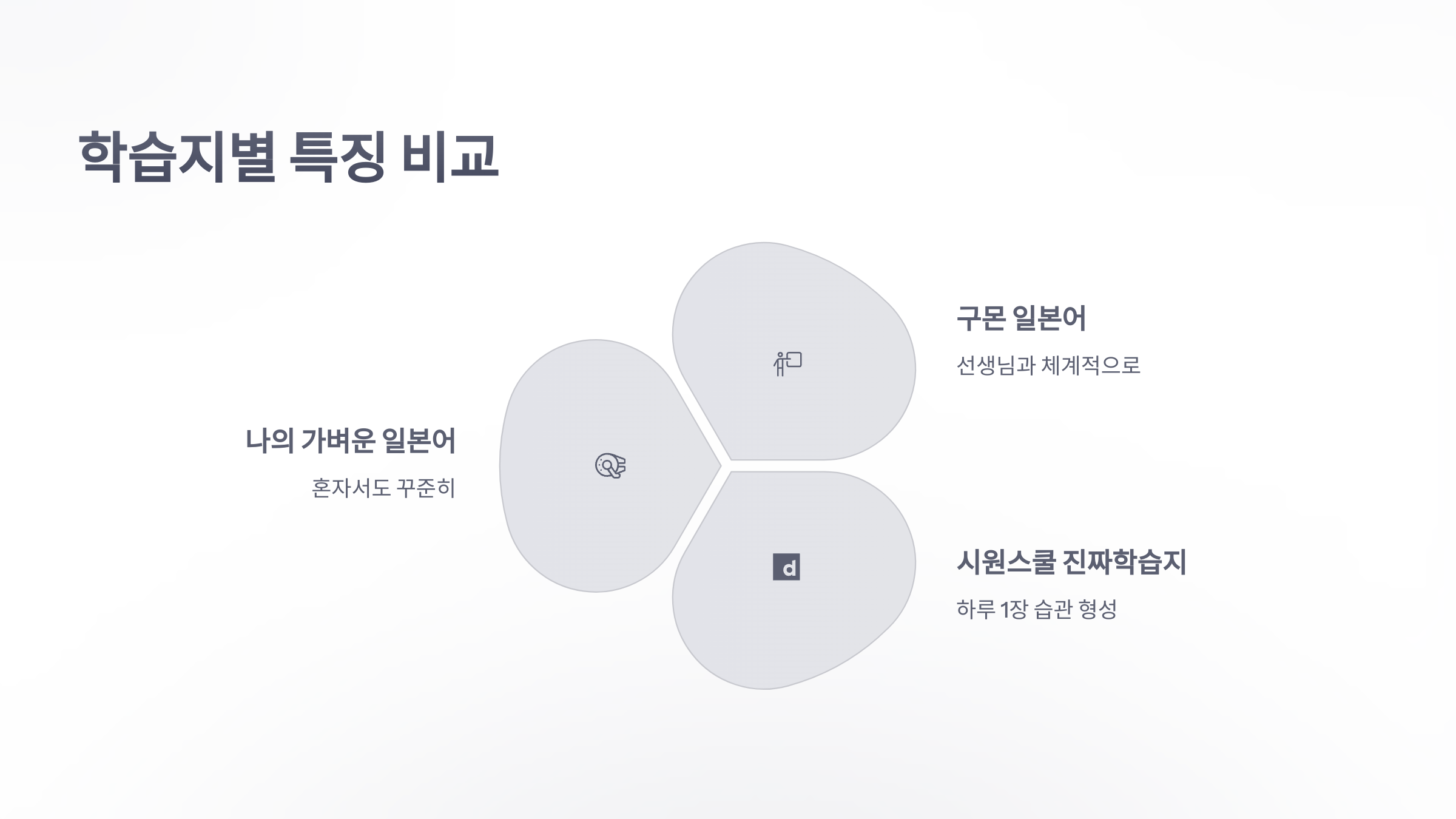 일본어-학습지-더쿠-5