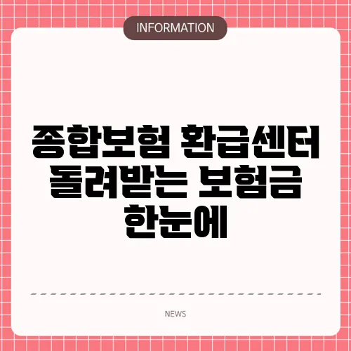 종합보험 환급센터 돌려받는 보험금 한눈에