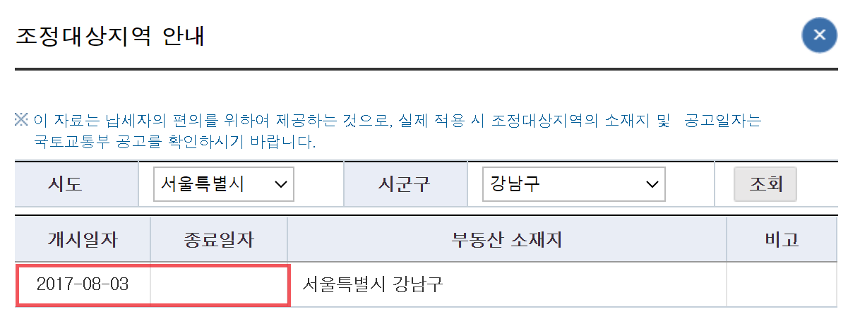 강남구 조정대상지역 알아보기