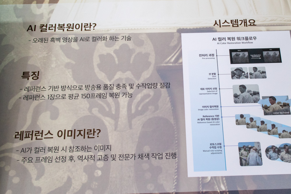 80년대 드라마 TV문학관이 16mm 필름 카메라