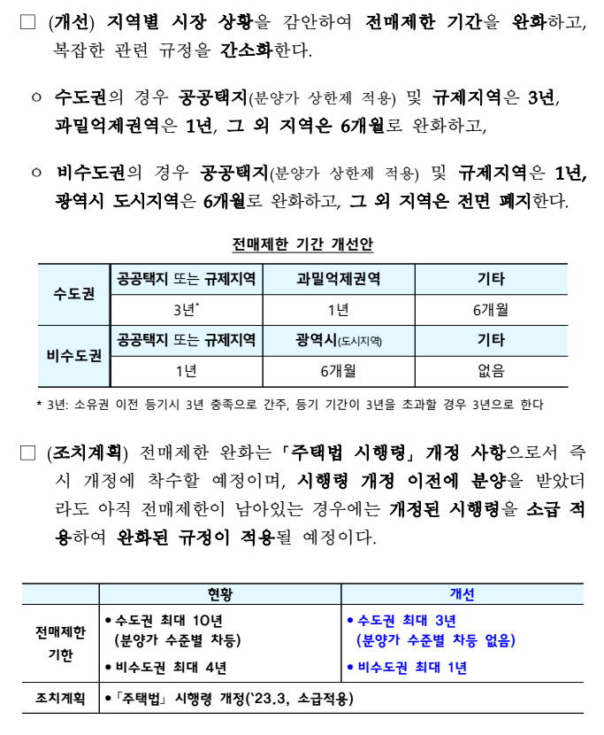 1.3 부동산 대책