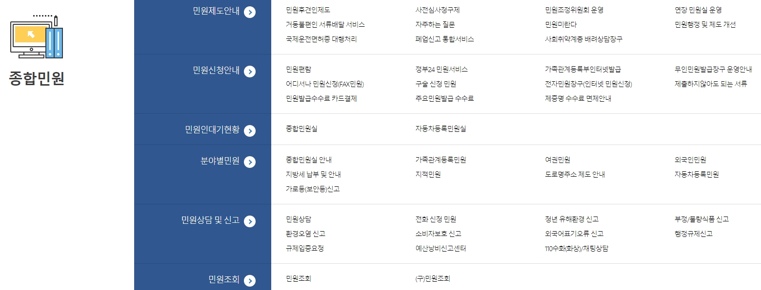 민원실 대기 인원 현황과 종합 민원 서비스 목록이 표시된 화면