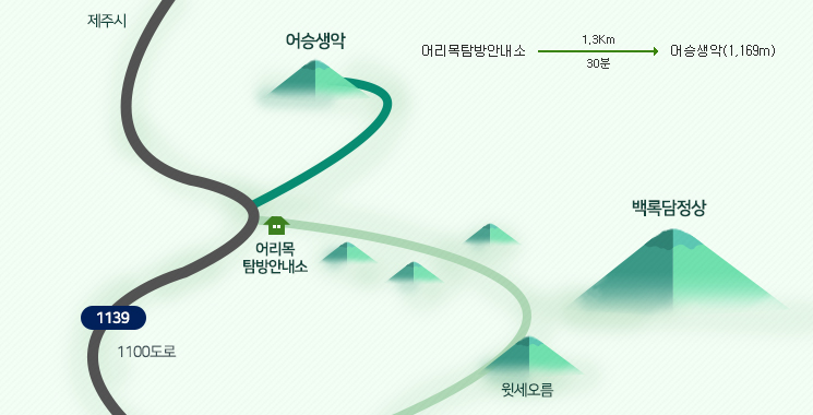 한라산등반코스_ 어승생악 탐방로