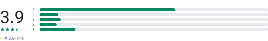 학교 공지사항 전달 서비스도 제공합니다.