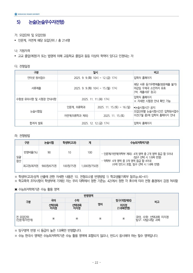 숙명여대 논술 최저 2025