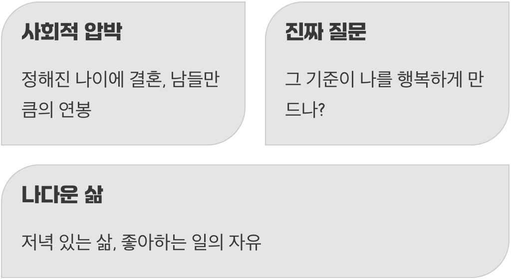 남의 시선이 아닌, 나만의 행복 찾기