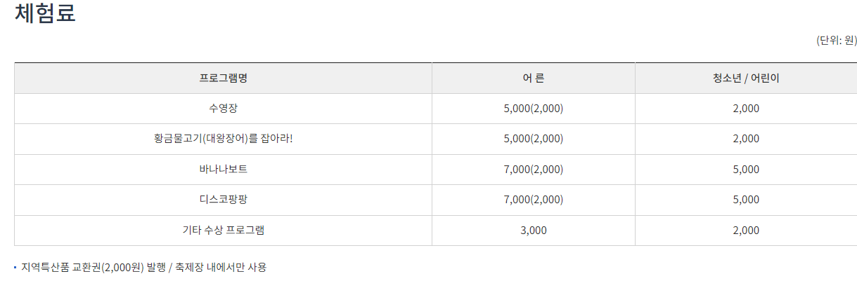 제17회 정남진 장흥 물축제 가격 안내표