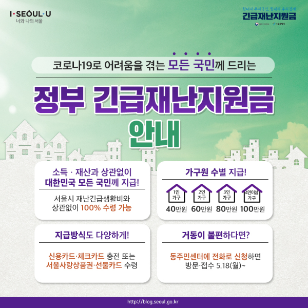 코로나-생활지원금-신청-추가-정부-지원금