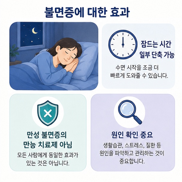 멜라토닌은 잠드는 시간을 일부 줄일 수 있지만 만성 불면증의 모든 증상을 해결하는 치료제는 아님을 설명한 이미지