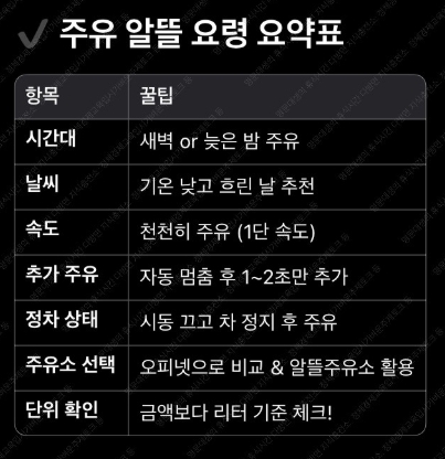 주유알뜰요령요약표