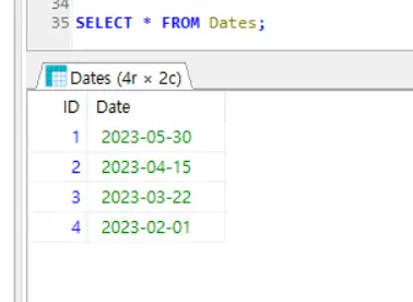 dates 테이블