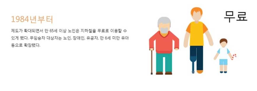 65세 이상 노인 복지 혜택 중 하나인 서울 지하철 무료 이용
