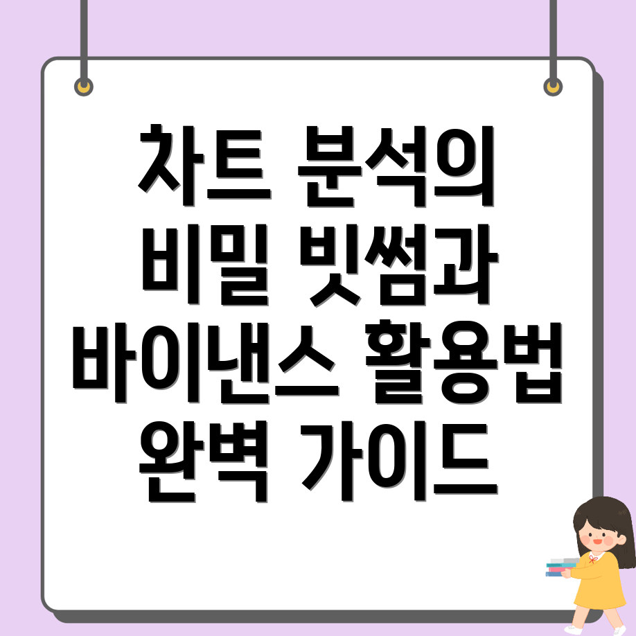 차트 분석