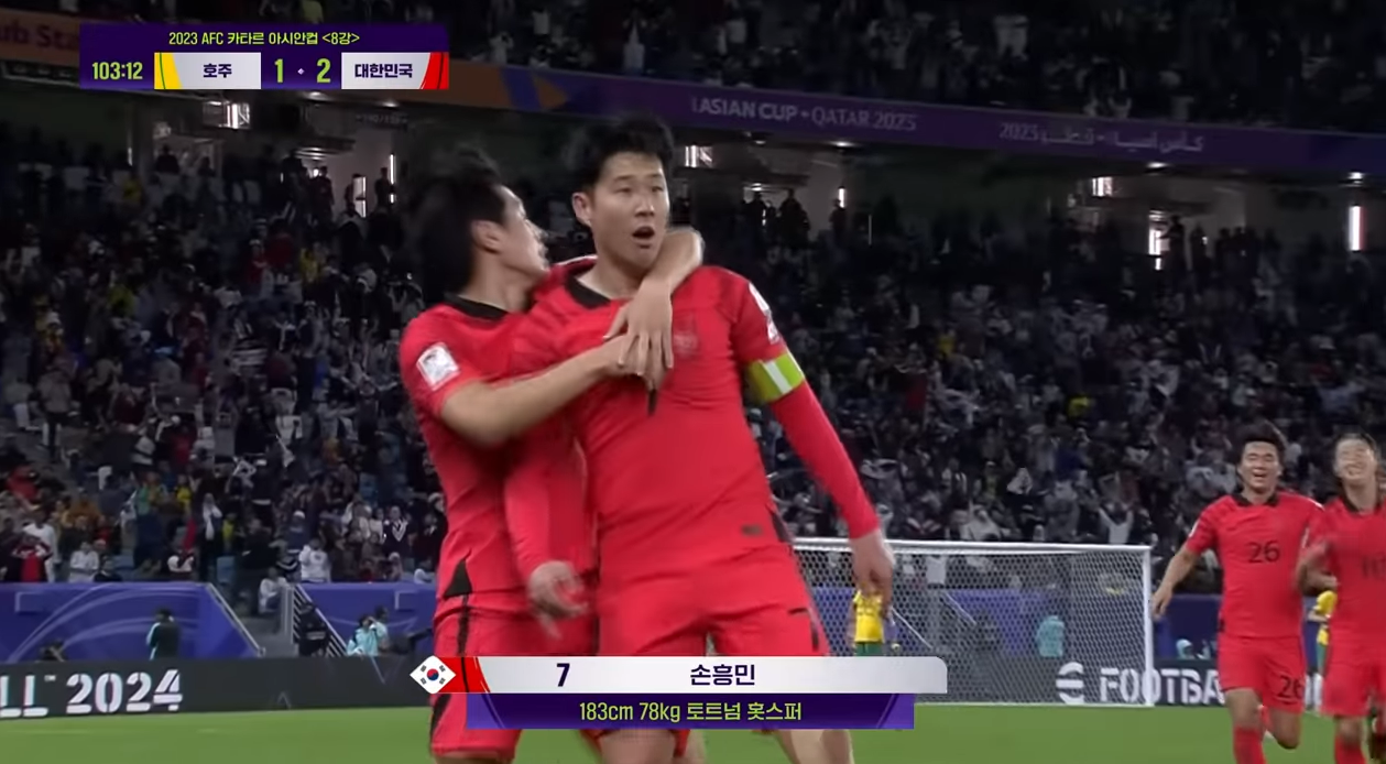 아시안컵 8강전 손흥민 프리킥 분석