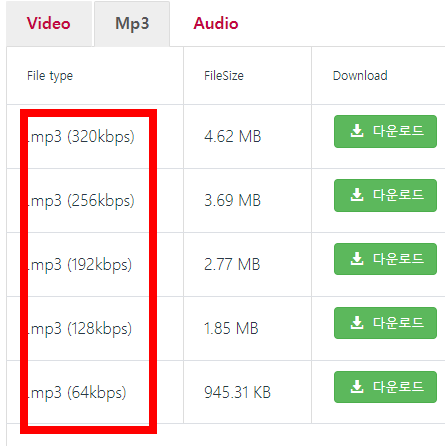 유튜브 동영상 무료다운로드 하는 방법