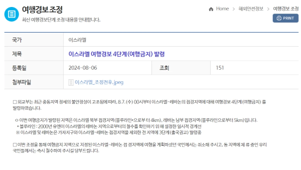 이스라엘-여행경보-4단계-발령