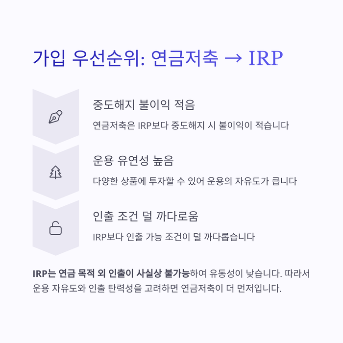 개인금융